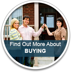 Buy A Home